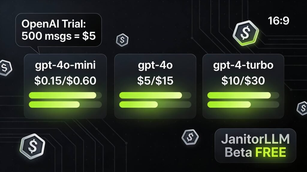 Complete 5-step Janitor AI setup guide infographic 2026 showing signup, profile creation, character design, API configuration, and chat start process